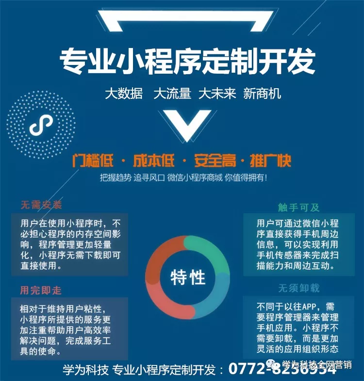 上海网站建设——打造企业新形象的时代选择